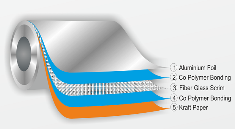 Product Details Image